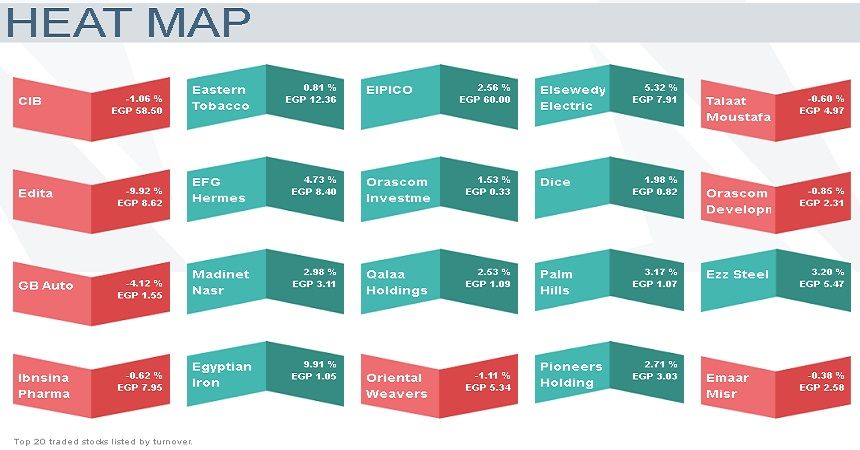 بلتون 1 ابريل