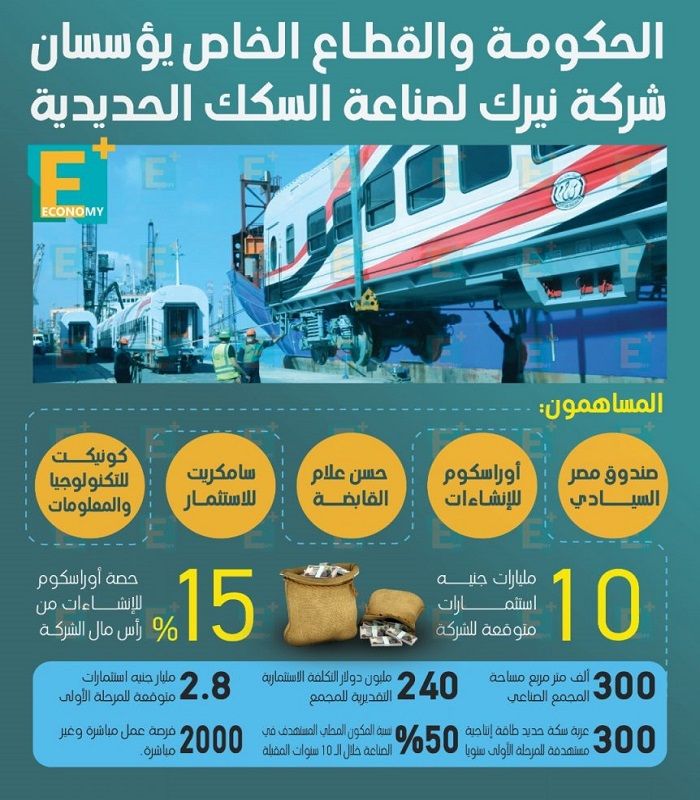 الحكومة والقطاع الخاص يؤسسان شركة نيرك لصناعة السكك الحديدية