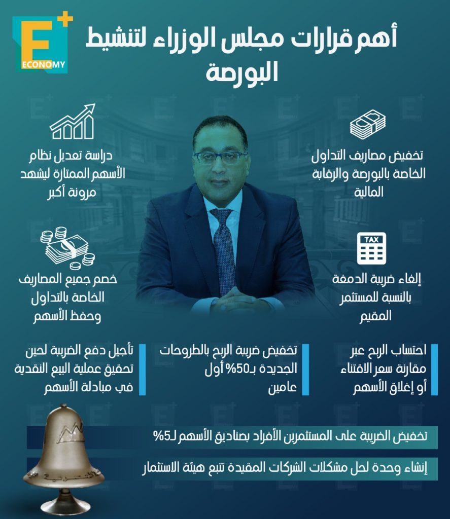 البورصة المصرية