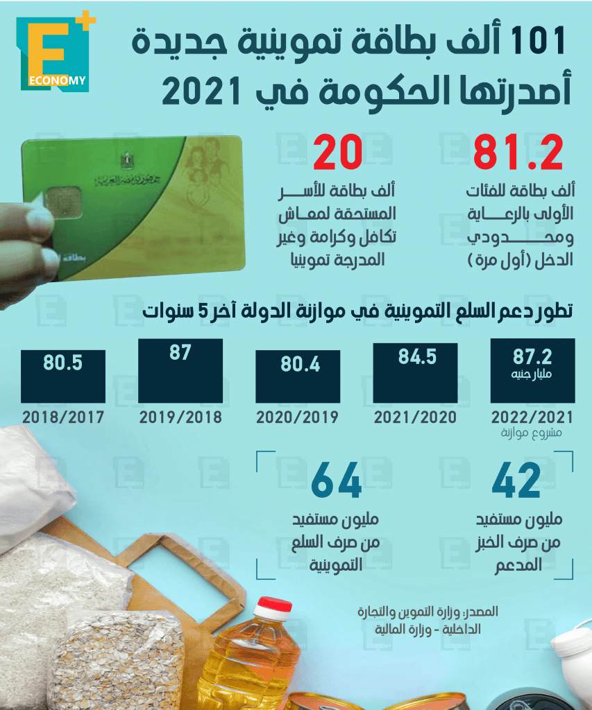 بطاقات التموين