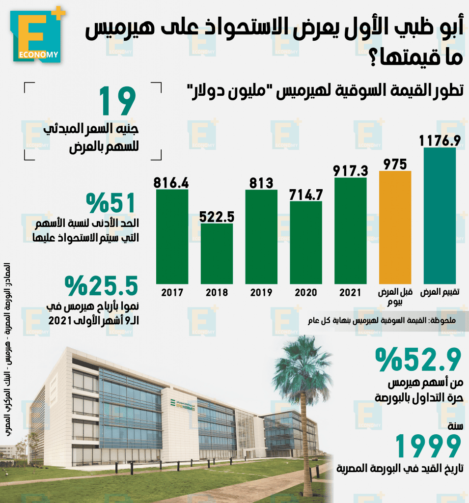هيرميس
