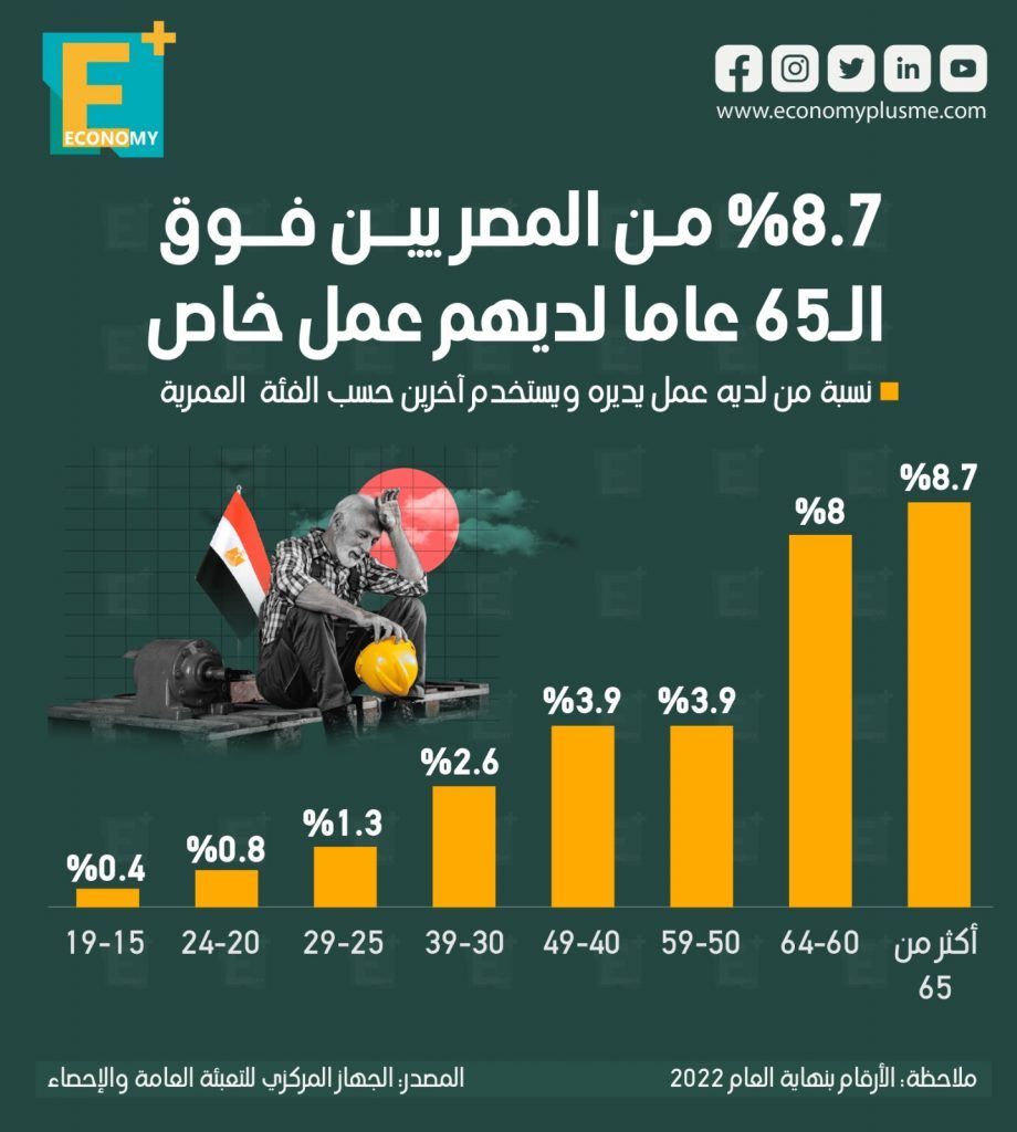 العمل
