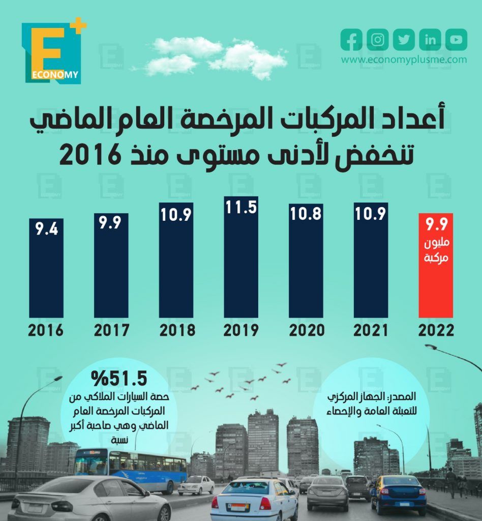 السيارات