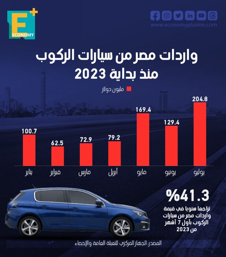 سيارات