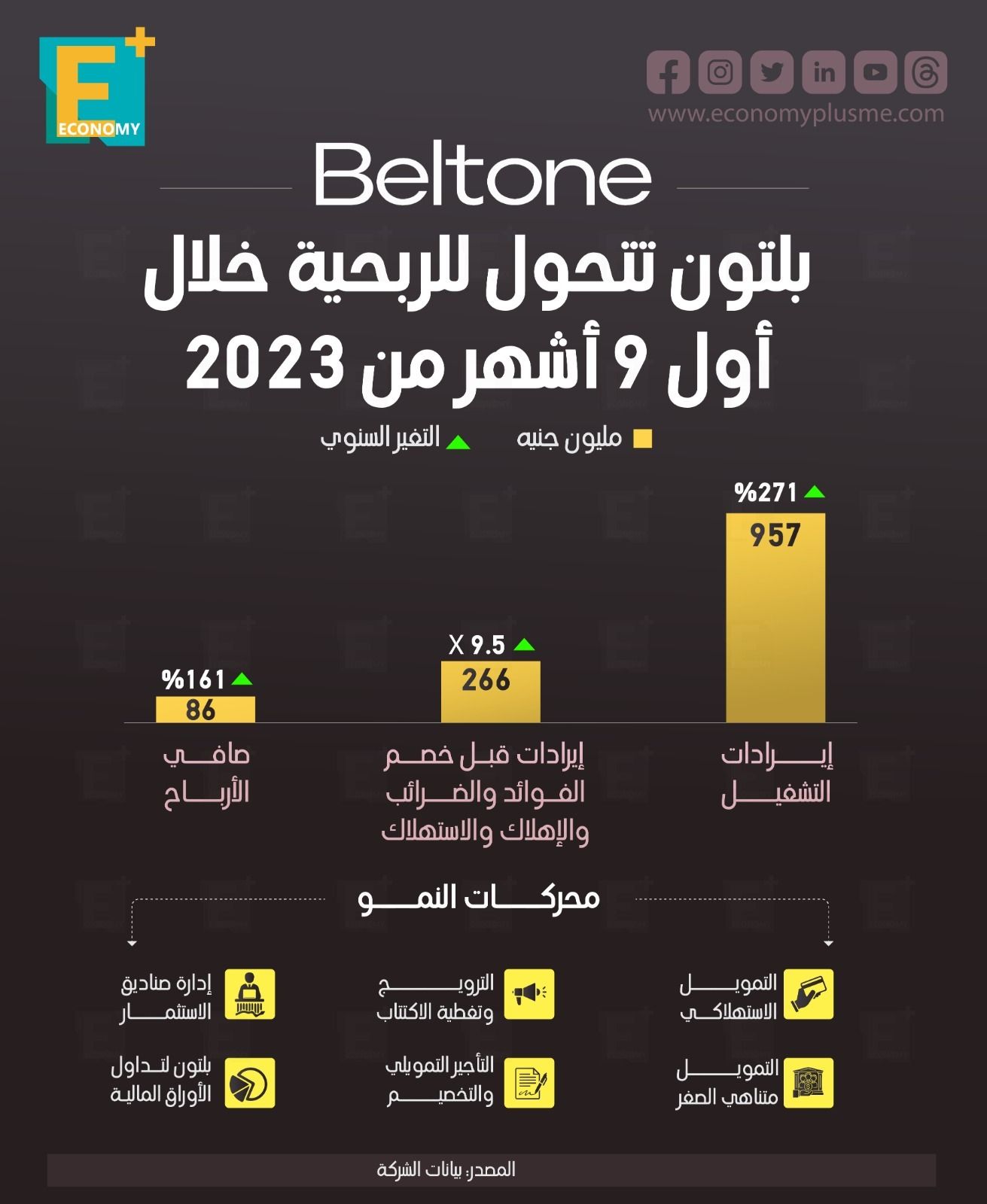 بلتون