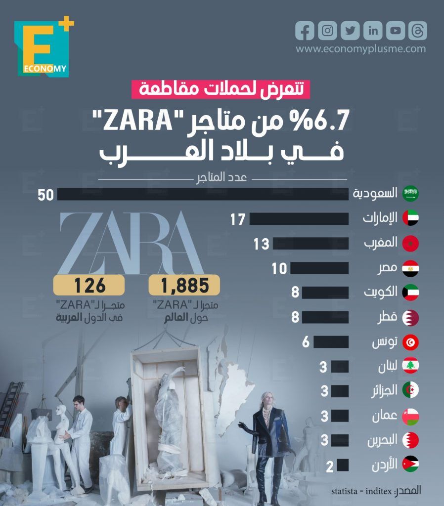 زارا