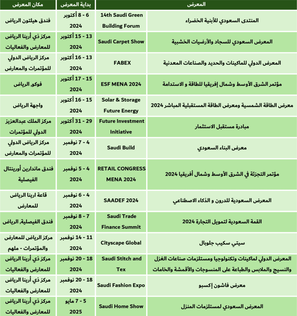 معارض الرياض 8