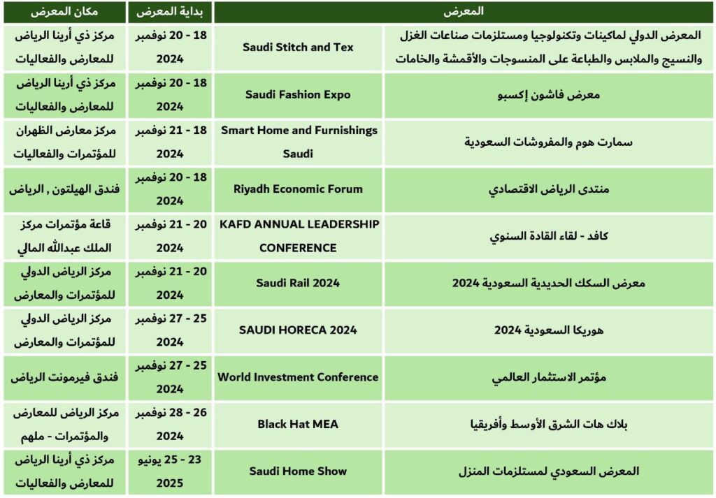 معارض الرياض 19