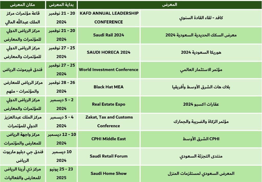 معارض الرياض 20