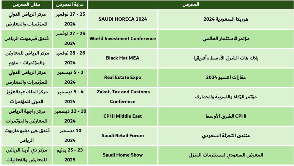 معارض الرياض 21