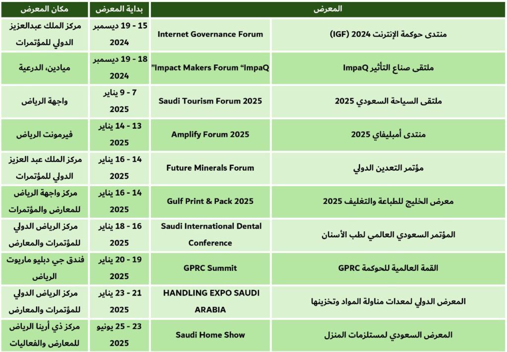 معارض الرياض 30