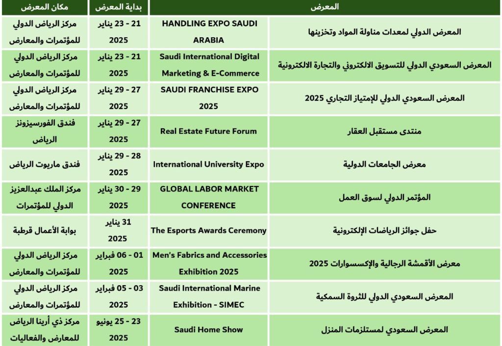 معارض الرياض 20 1