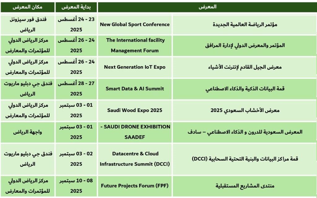 معارض الرياض اغسطس