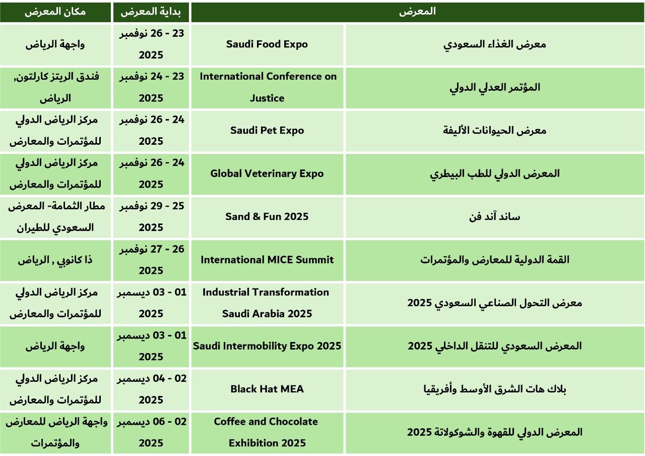 معارض