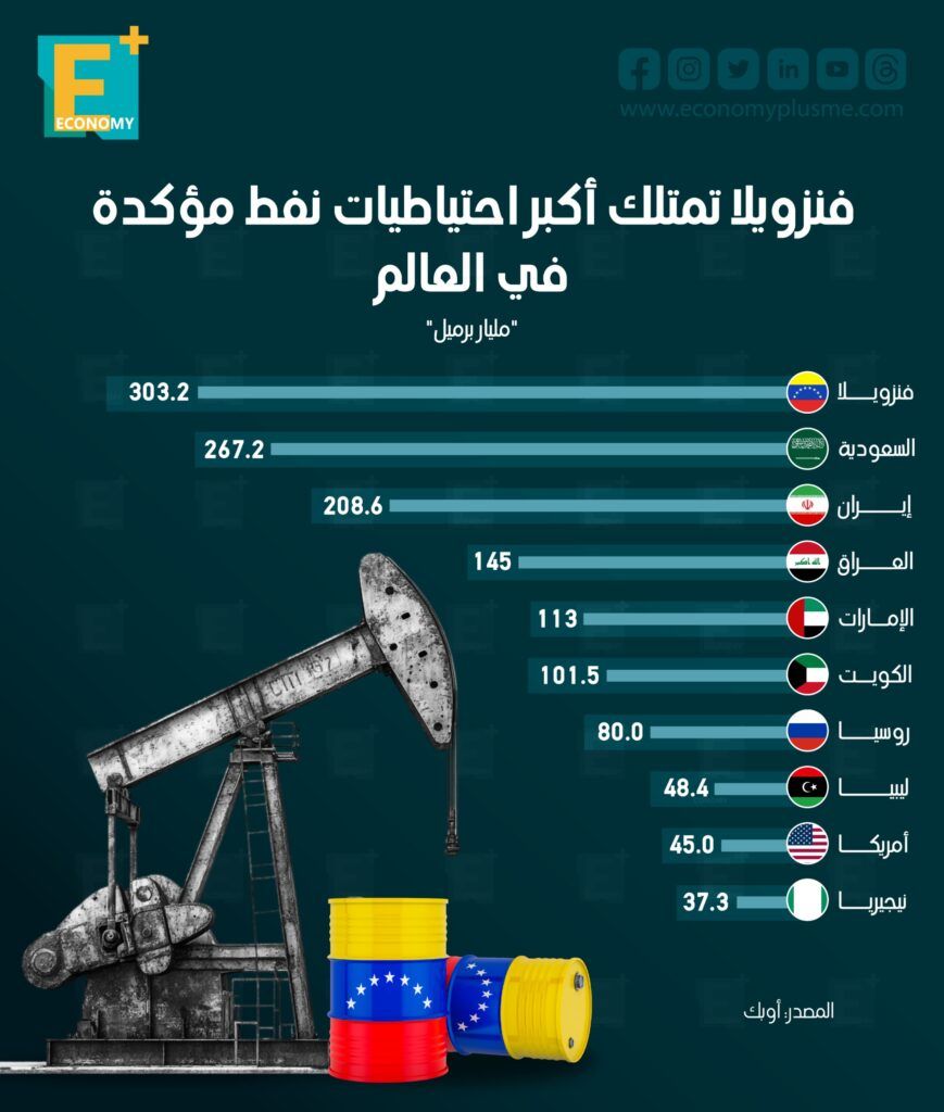 فنزويلا 