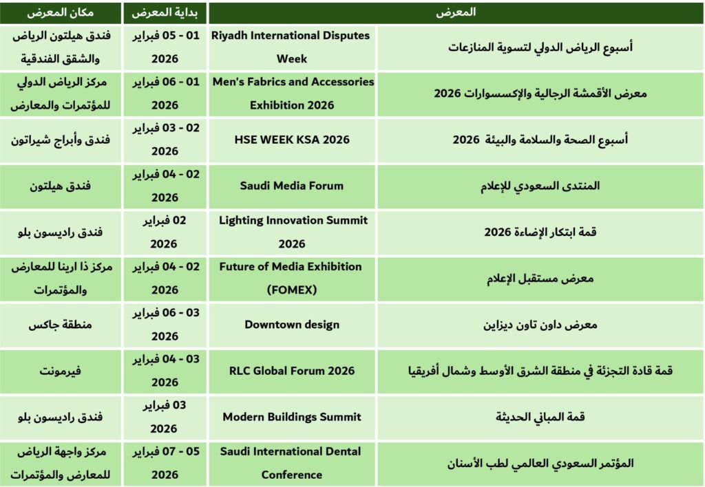 معارض الرياض