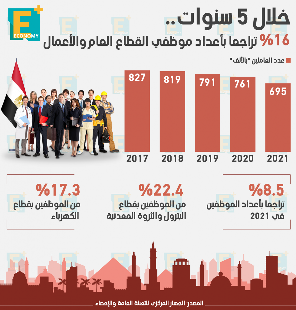 موظفي الحكومة