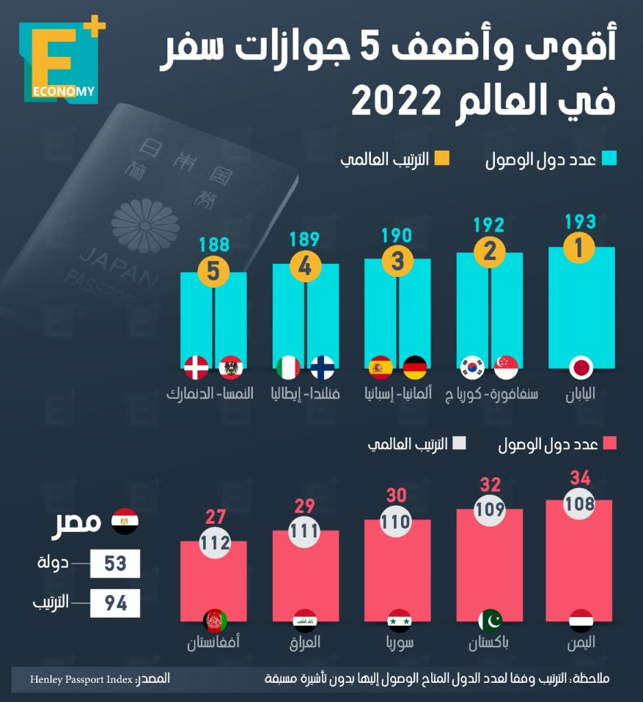 الأثرياء
