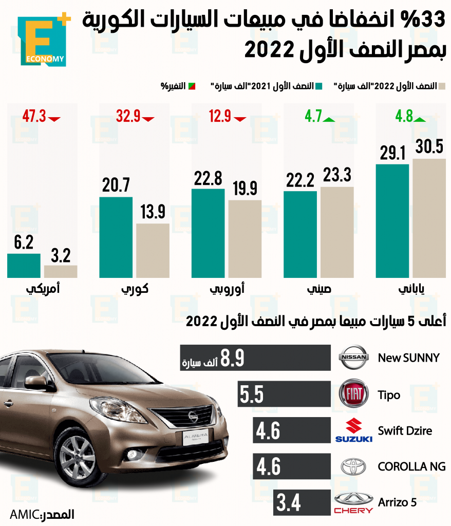 سيارات