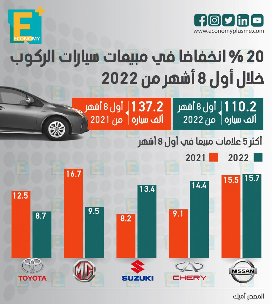 سيارات