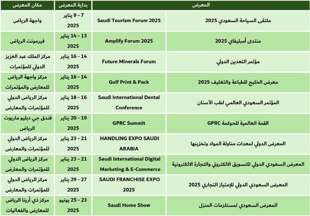 معارض الرياض 31