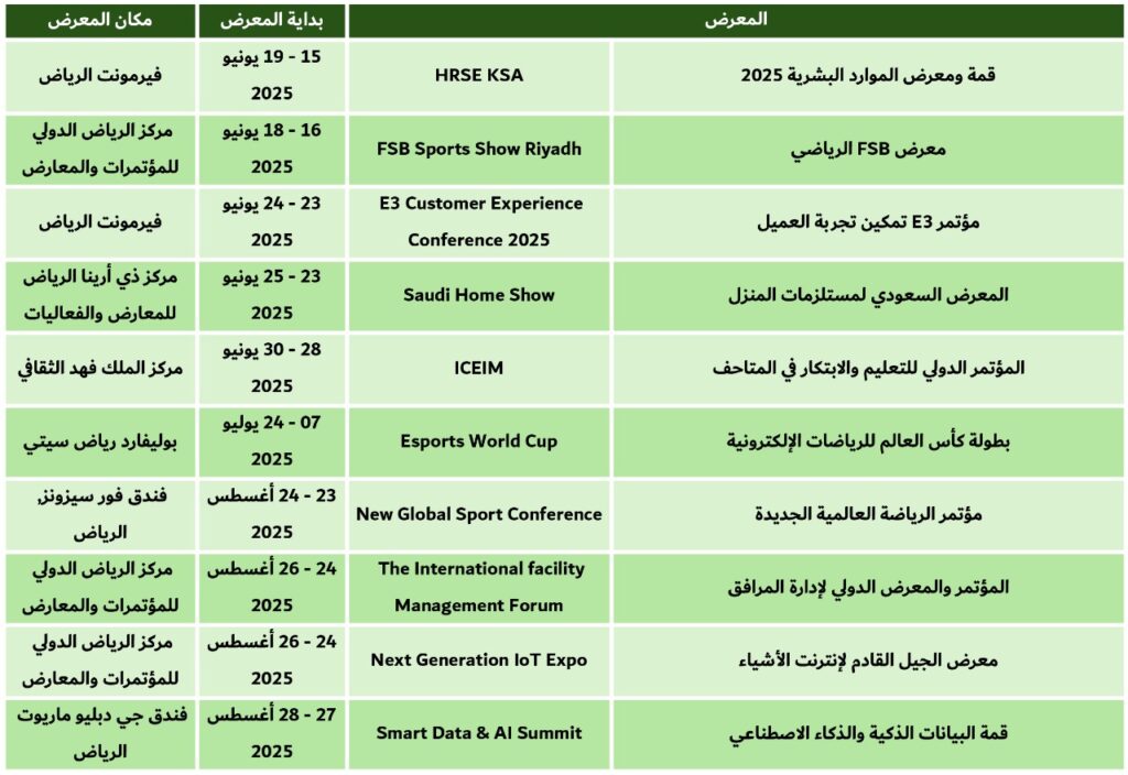معارض الرياض يونيو