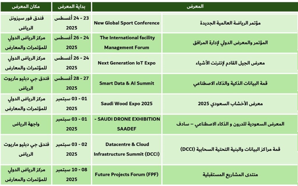 معارض الرياض اغسطس